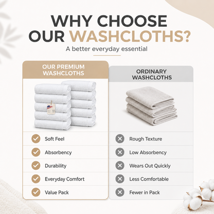 Ameri-Homes Washcloths Pack of 10, 100% Ring Spun Cotton White