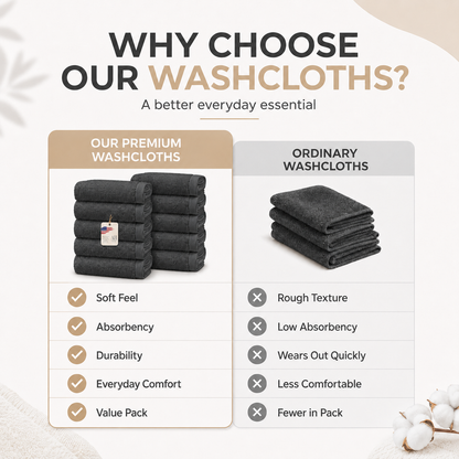 Ameri-Homes Washcloths Pack of 10, 100% Ring Spun Cotton Drak Gray