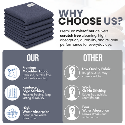 Ameri-Homes Microfiber Cleaning Cloths 12x12 Inch (Compact Size), Pack of 6 Gray